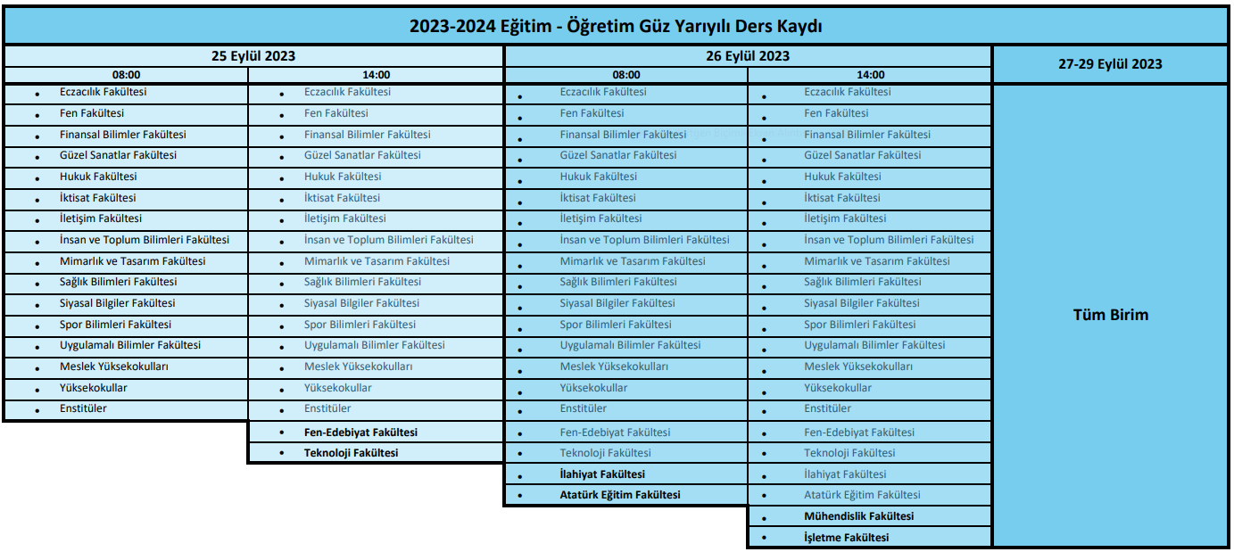 2023-2024 Güz Yarıyılı Ders Kayıt İşlemleri | Öğrenci İşleri Daire ...